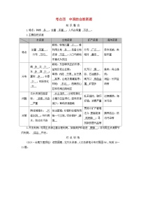 2025版高考地理一轮总复习考点突破训练题第5部分区域地理第二十二章中国地理第一讲中国地理概况考点四中国的自然资源