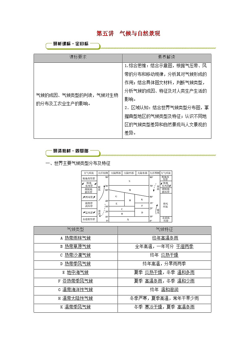2025版高考地理一轮总复习教案第1部分自然地理第3章地球上的大气第5讲气候与自然景观第1页