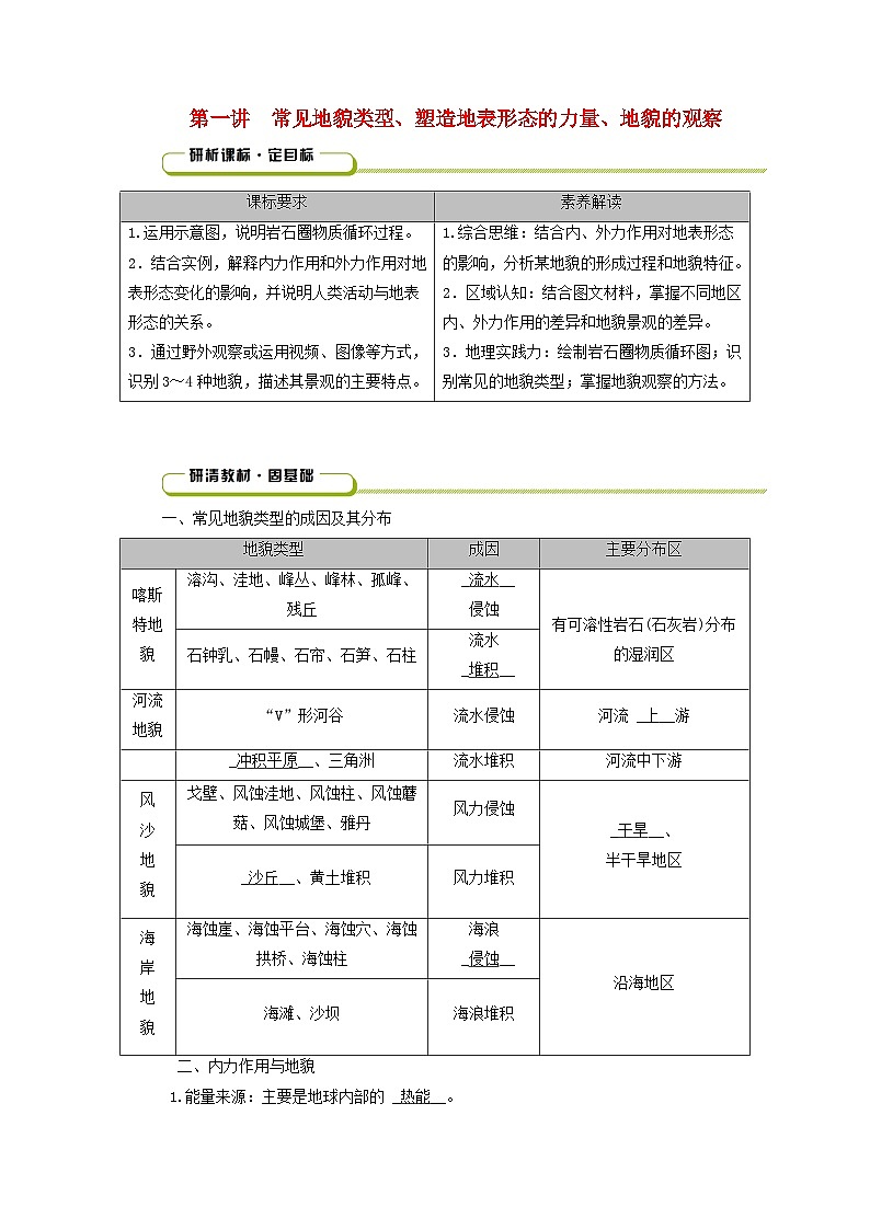 2025版高考地理一轮总复习教案第1部分自然地理第5章地表形态的塑造第1讲常见地貌类型塑造地表形态的力量地貌的观察01