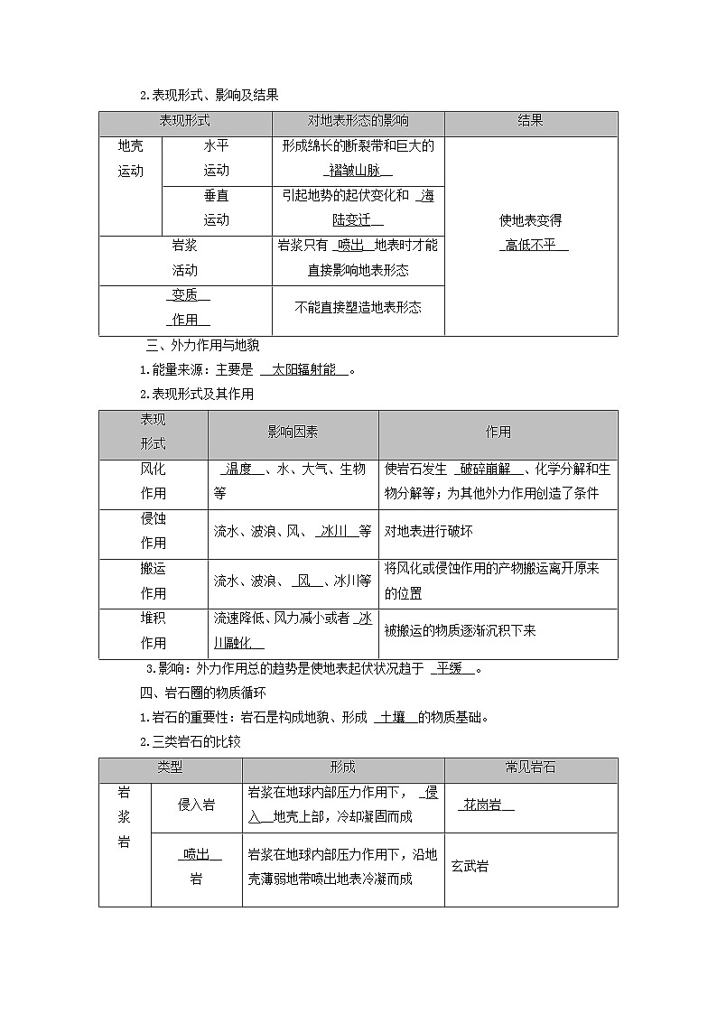 2025版高考地理一轮总复习教案第1部分自然地理第5章地表形态的塑造第1讲常见地貌类型塑造地表形态的力量地貌的观察02