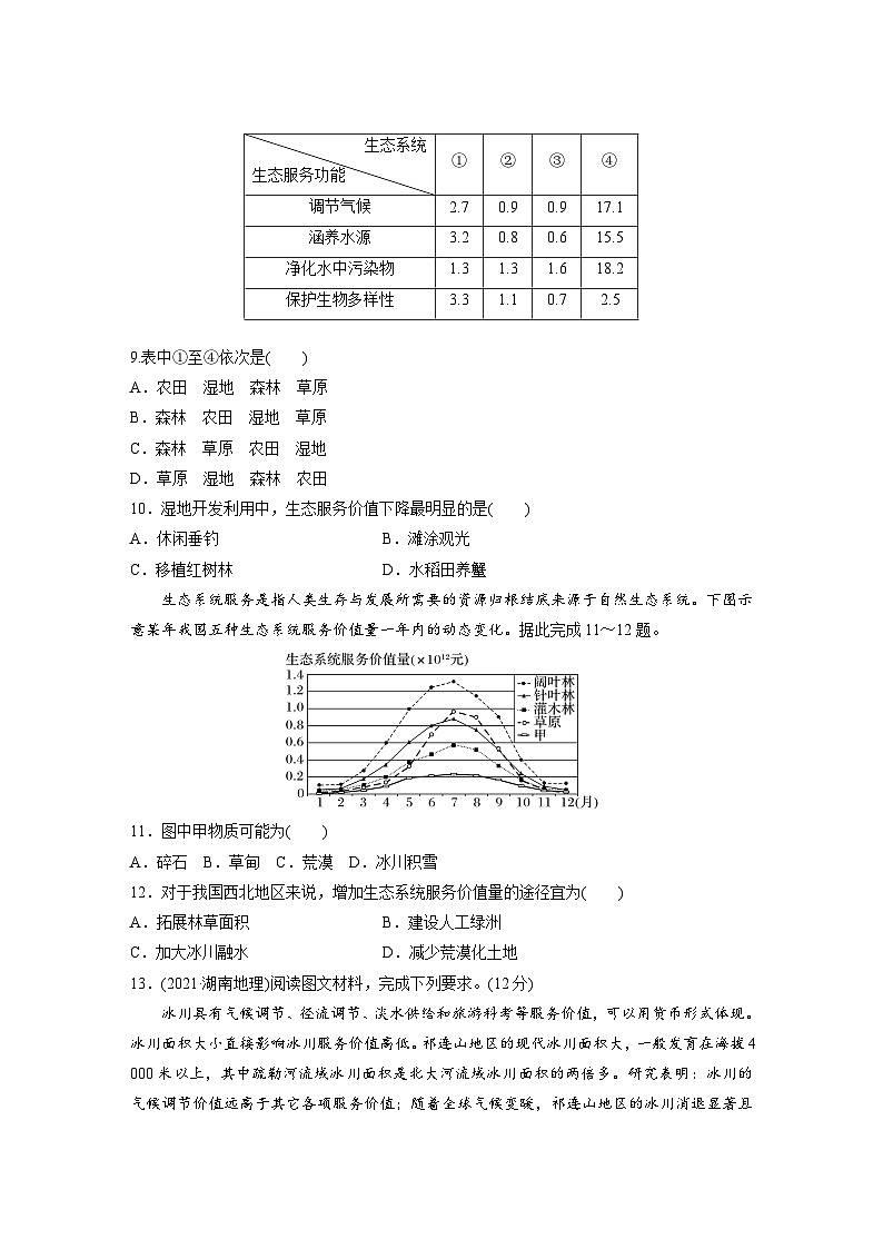 第一章　自然环境与人类社会　第一节　自然环境的服务功能  课后练习（含答案）第3页