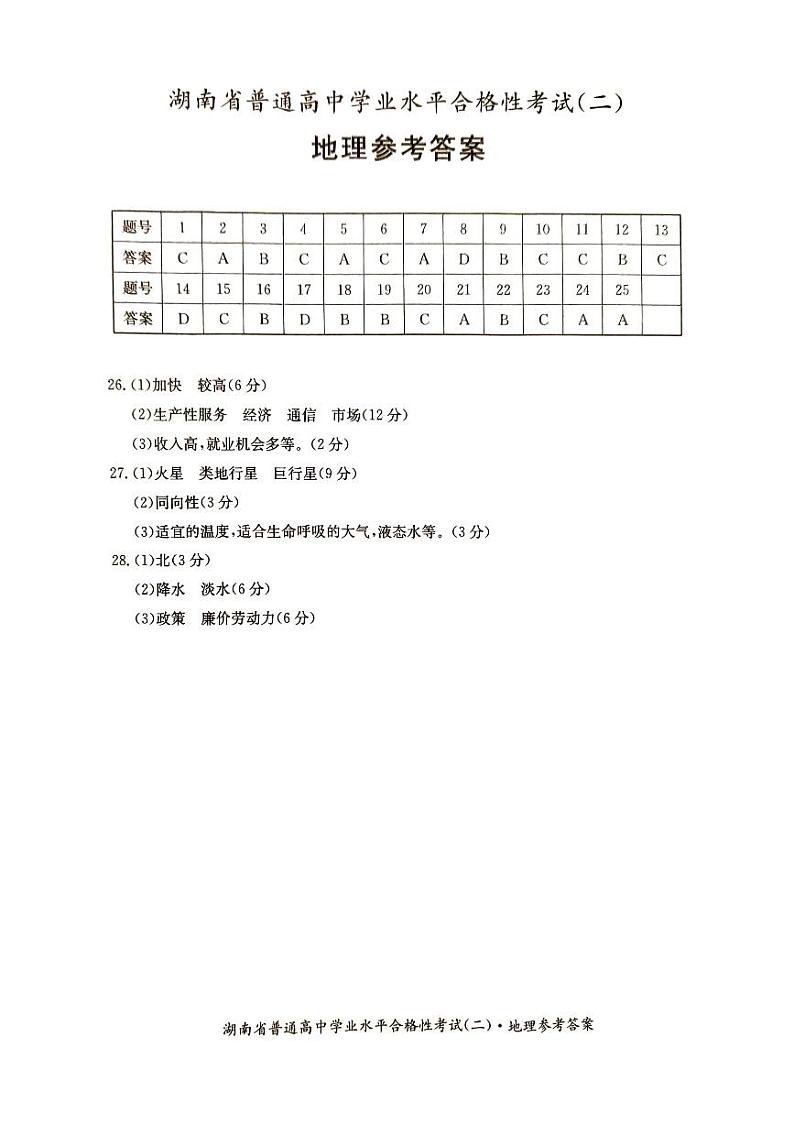 湖南省娄底市2023-2024学年高一学业水平合格性考试模拟地理试题（二）答案第1页