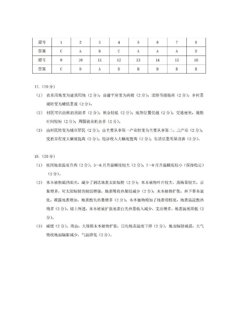 2024年广州高三二模地理试题答案01