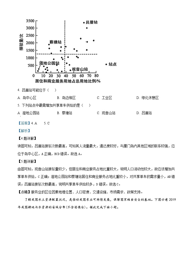 2024届广东省惠州市高三下学期一模考试地理试题 （原卷版+解析版）03