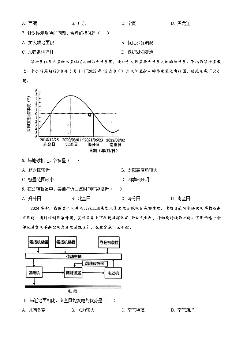 2024届广东省惠州市高三下学期一模考试地理试题 （原卷版+解析版）03