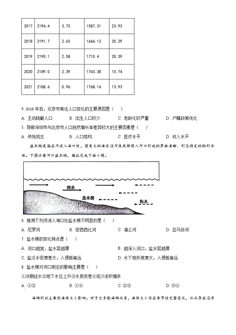 2024届云南省罗平县第一中学高三二模考试地理试题（原卷版+解析版）02