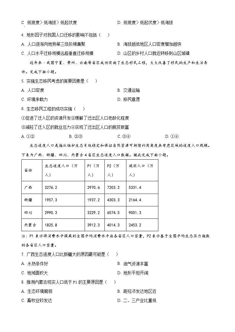 山东省滕州市2023-2024学年高一下学期期中考试地理试卷（原卷版+解析版）02