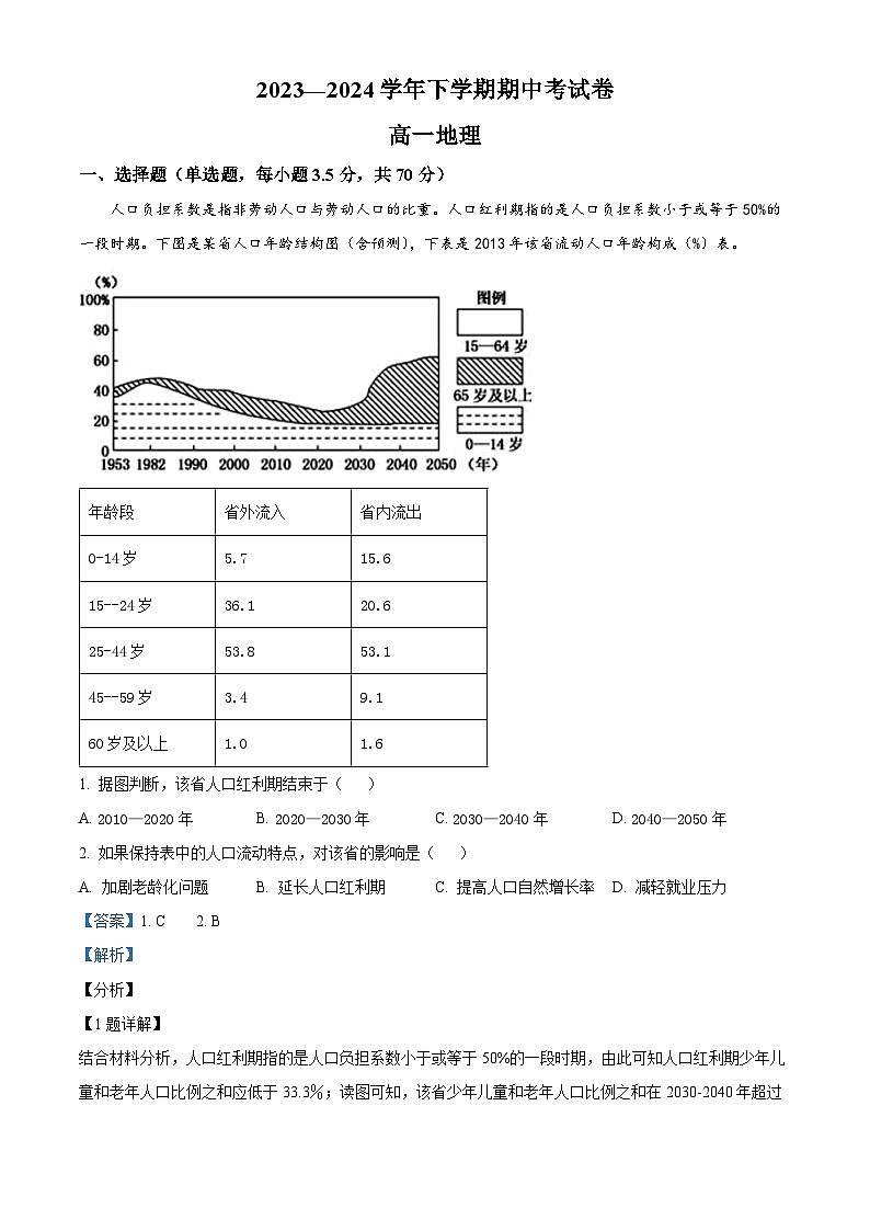 江西省宜春市丰城市东煌学校2023-2024学年高一下学期4月期中地理试题（原卷版+解析版）01