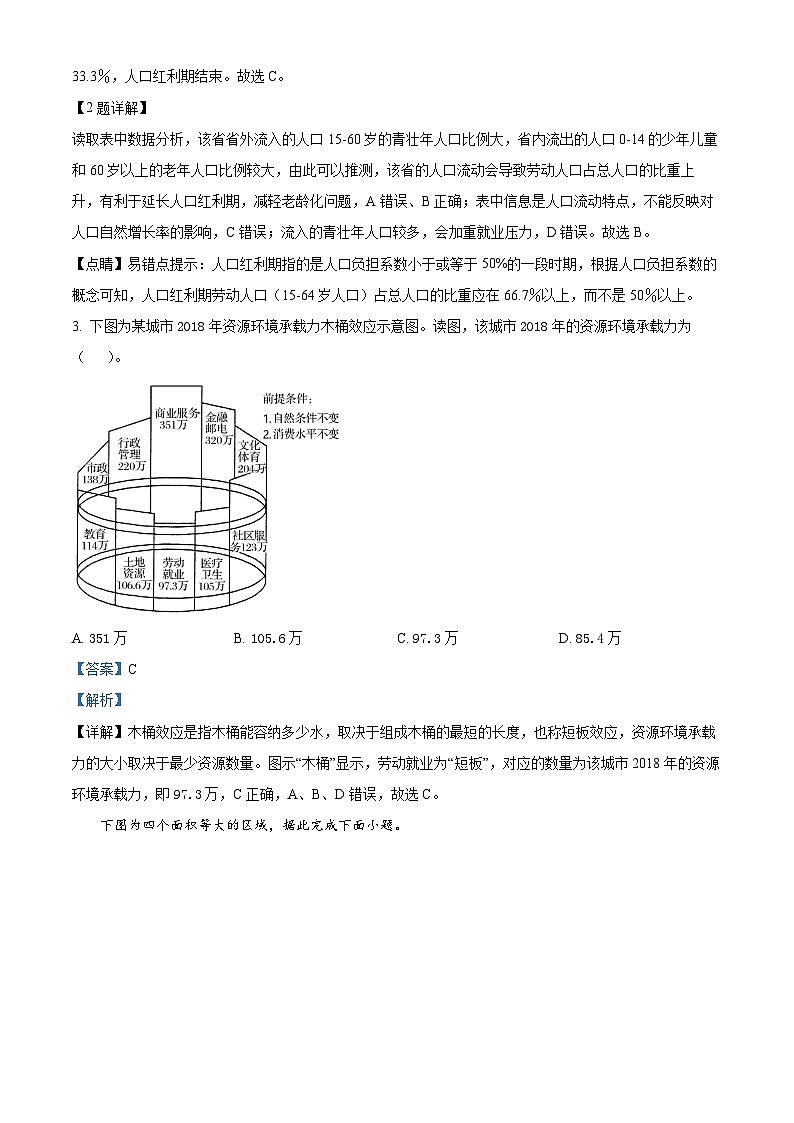 江西省宜春市丰城市东煌学校2023-2024学年高一下学期4月期中地理试题（原卷版+解析版）02