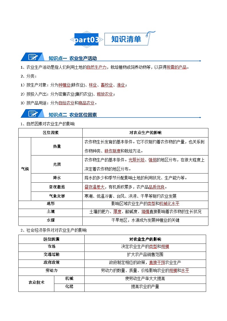 高考地理知识大盘点【讲通练透】专题13 农业第3页