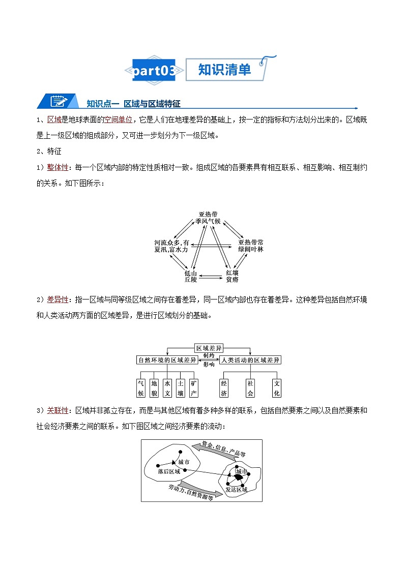 高考地理知识大盘点【讲通练透】专题17 地理环境与区域发展03