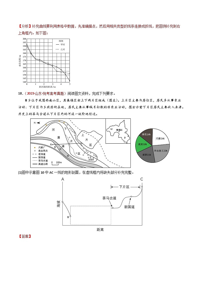 专题01 地球和地图 -【真题汇编】2021-2023年高考地理真题分享汇编（全国通用）03