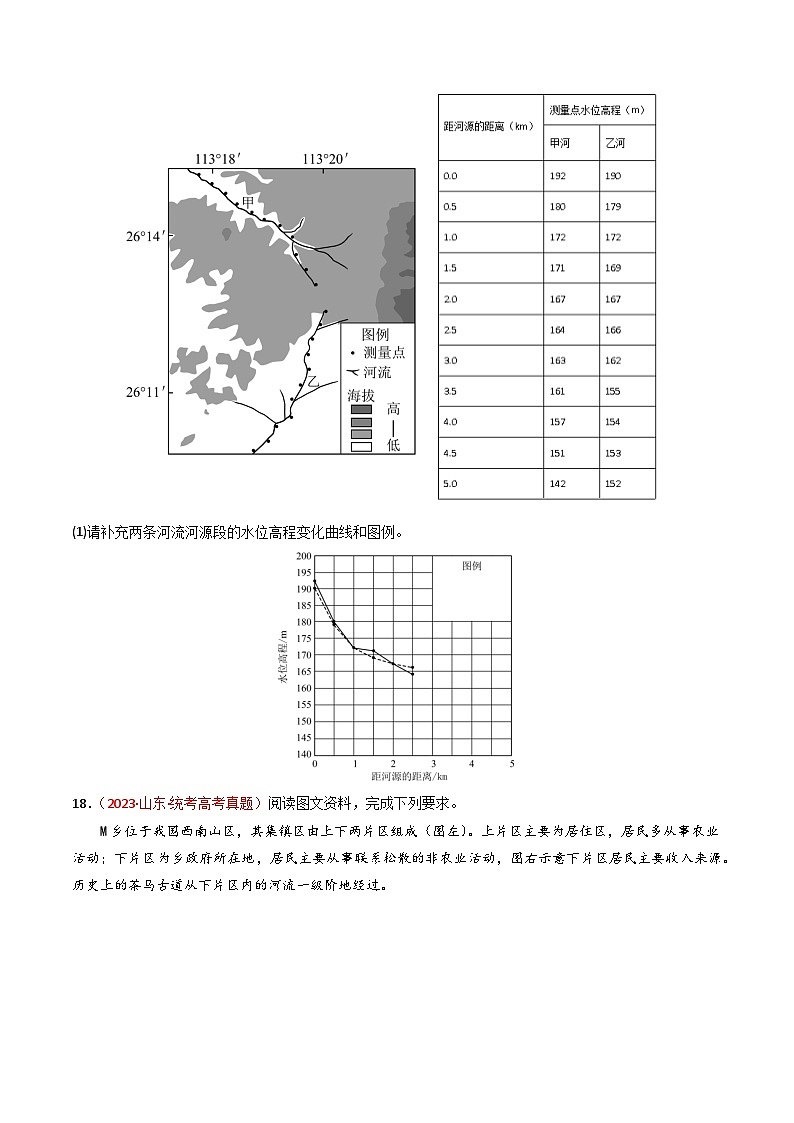 专题01 地球和地图 -【真题汇编】2021-2023年高考地理真题分享汇编（全国通用）02