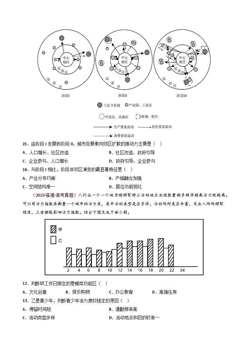 专题09 乡村和城镇-【真题汇编】2021-2023年高考地理真题分享汇编（全国通用）02
