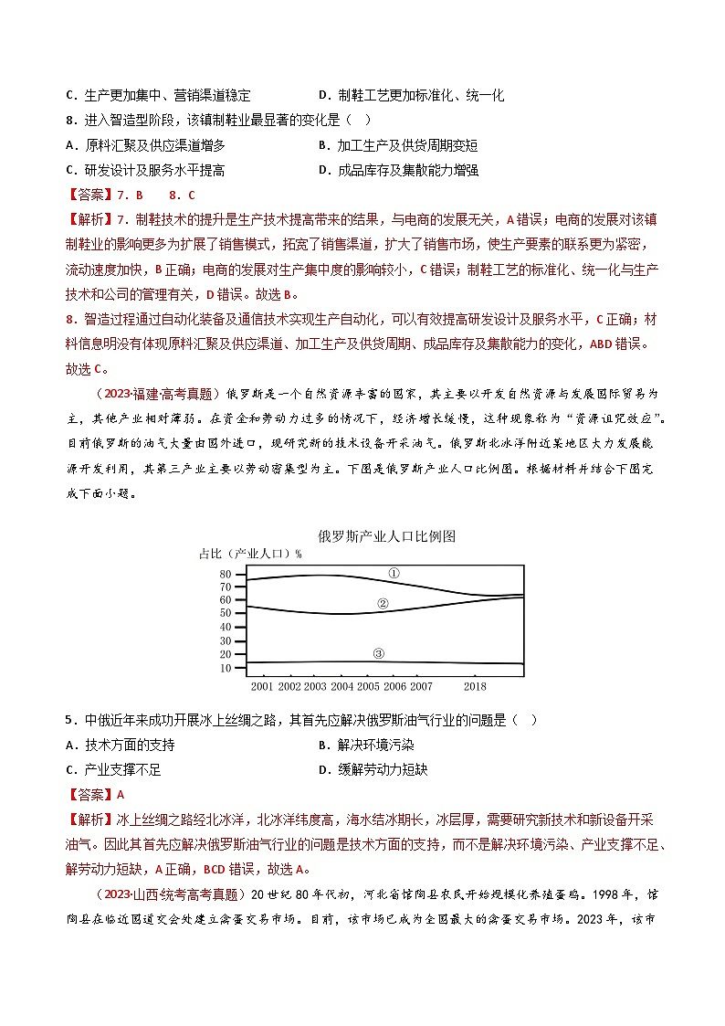 专题11 工业与服务业-【真题汇编】2021-2023年高考地理真题分享汇编（全国通用）02