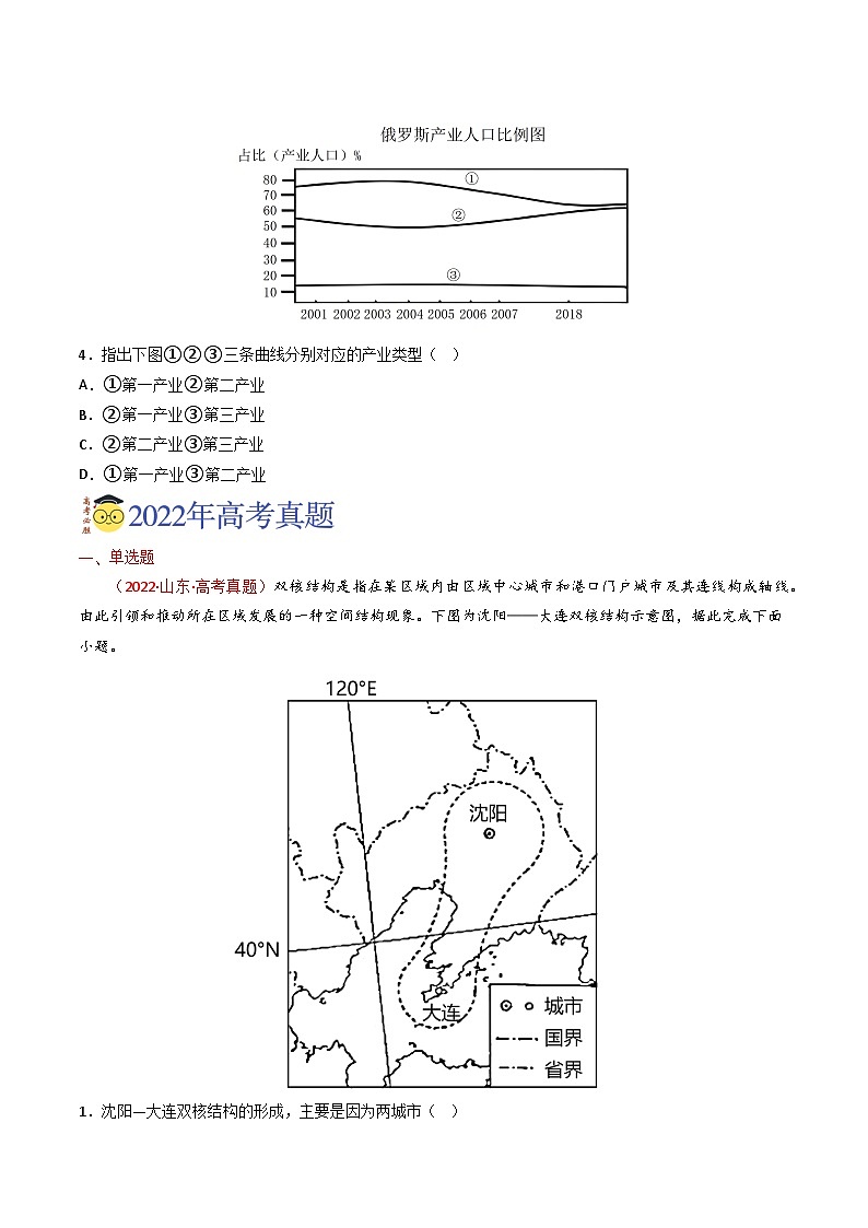 专题16 城市、产业与区域发展-【真题汇编】2021-2023年高考地理真题分享汇编（全国通用）02