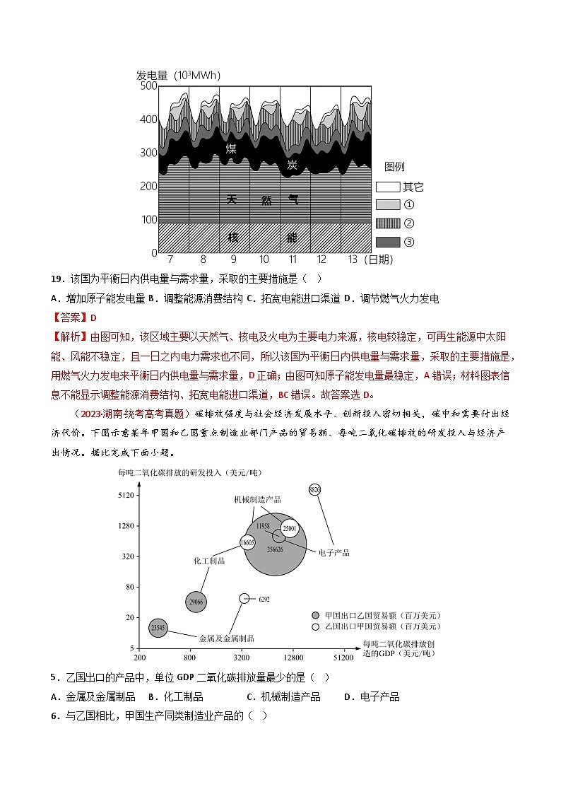 专题18 资源、环境与国家安全-【真题汇编】2021-2023年高考地理真题分享汇编（全国通用）02