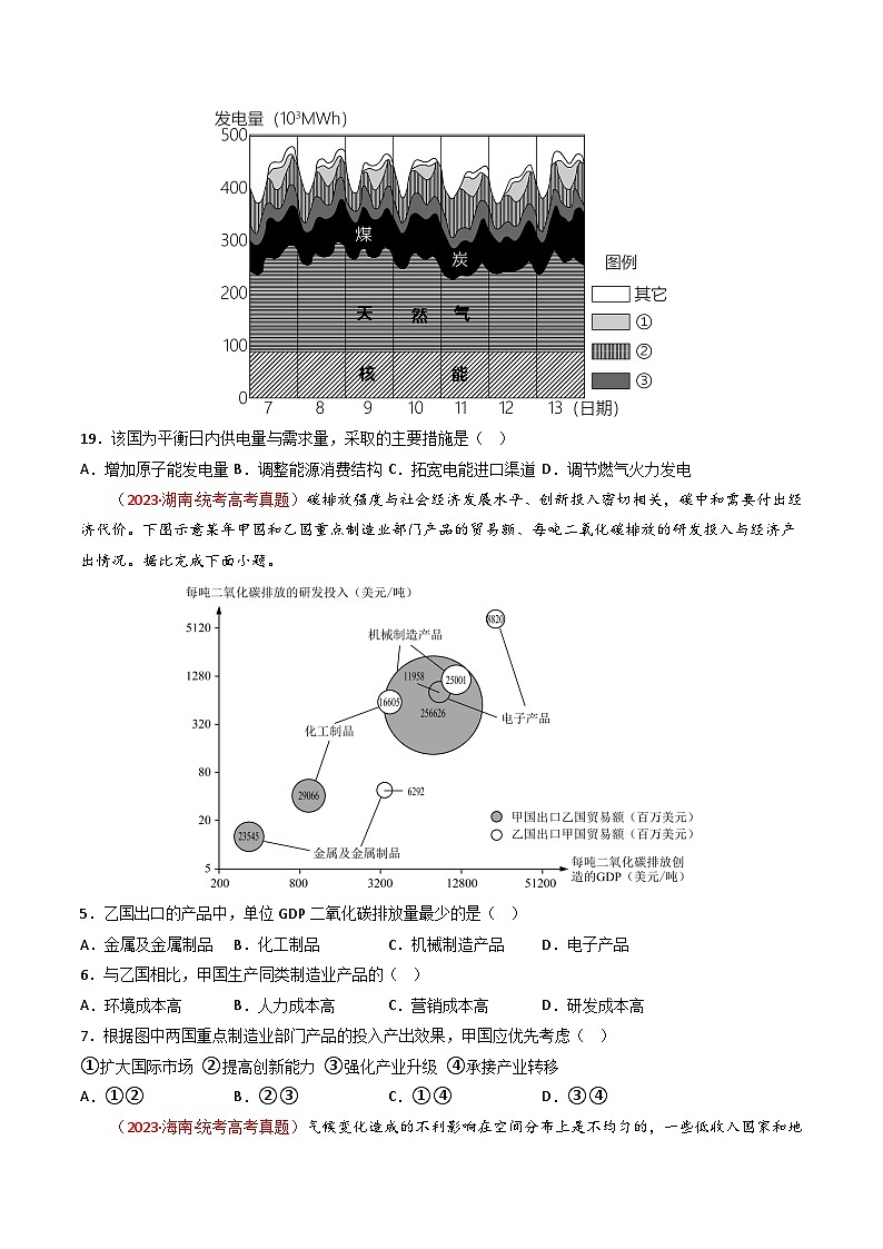 专题18 资源、环境与国家安全-【真题汇编】2021-2023年高考地理真题分享汇编（全国通用）02