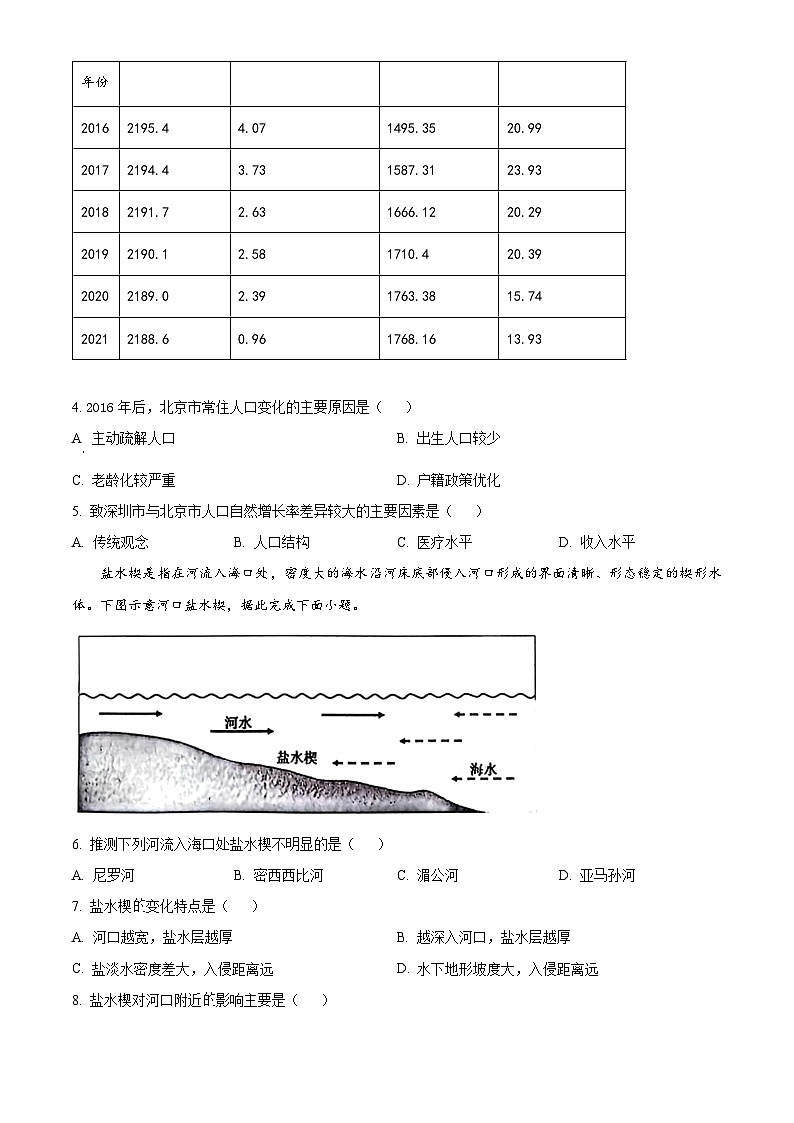 云南省2024届高三下学期二模地理试题 Word版无答案第2页