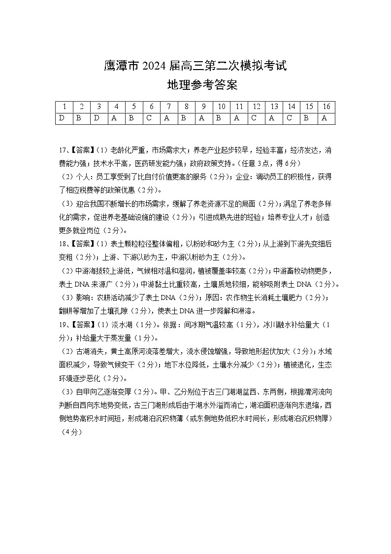 2024鹰潭多校高三第二次模拟联考地理试题01