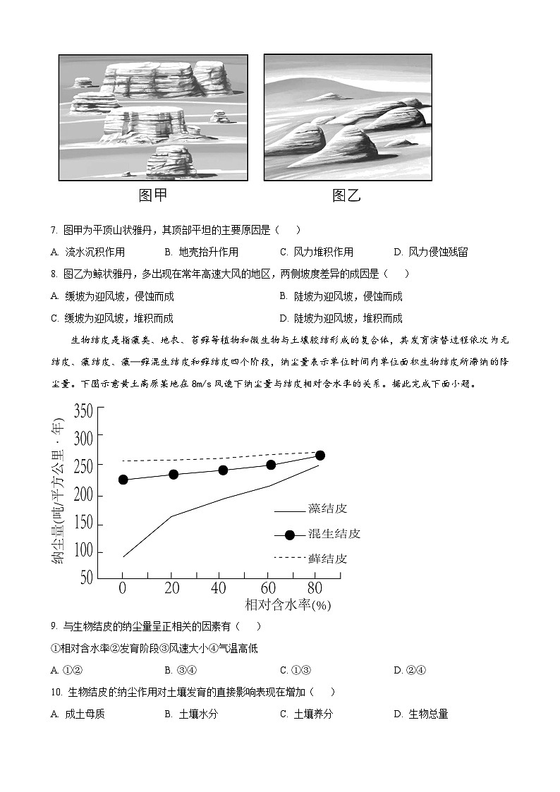 海南省海口市美兰区海南师范大学附属中学2023-2024学年高二下学期期中地理试题（原卷版+解析版）03