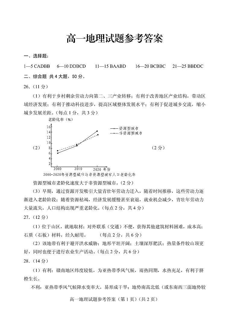 山东省泰安市肥城市2023-2024学年高一下学期4月期中考试地理试题01