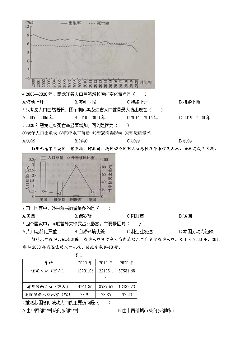 河北省张家口市2023-2024学年高一下学期期中质量检测地理试卷(无答案)第2页
