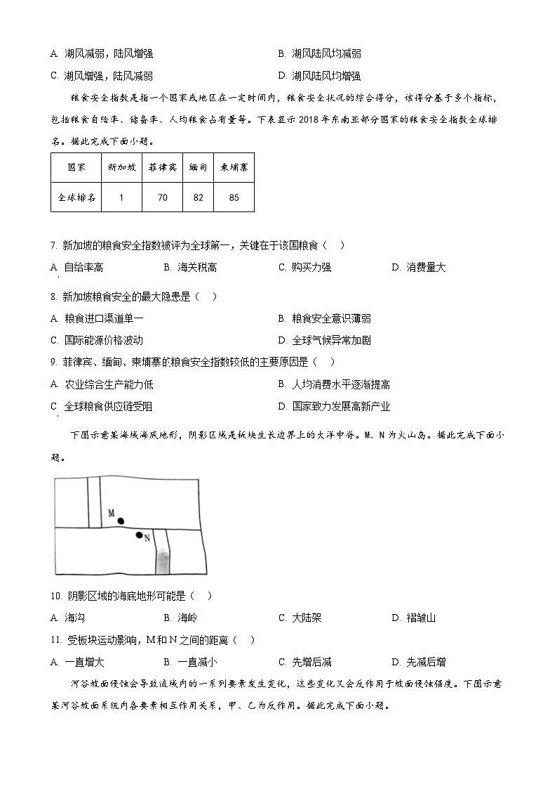 2024届江西省南昌市高三二模考试地理试题（原卷版+解析版）02