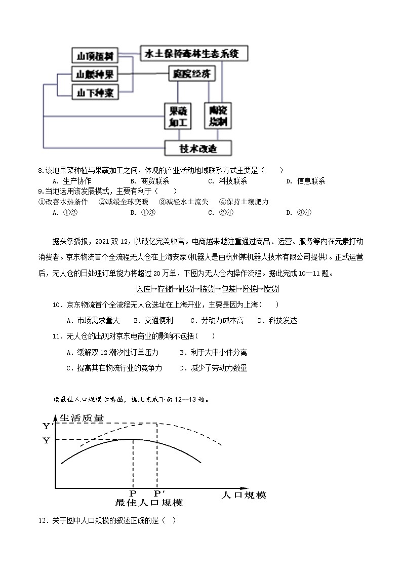 2024金华曙光学校高一下学期4月期中考试地理含解析第3页