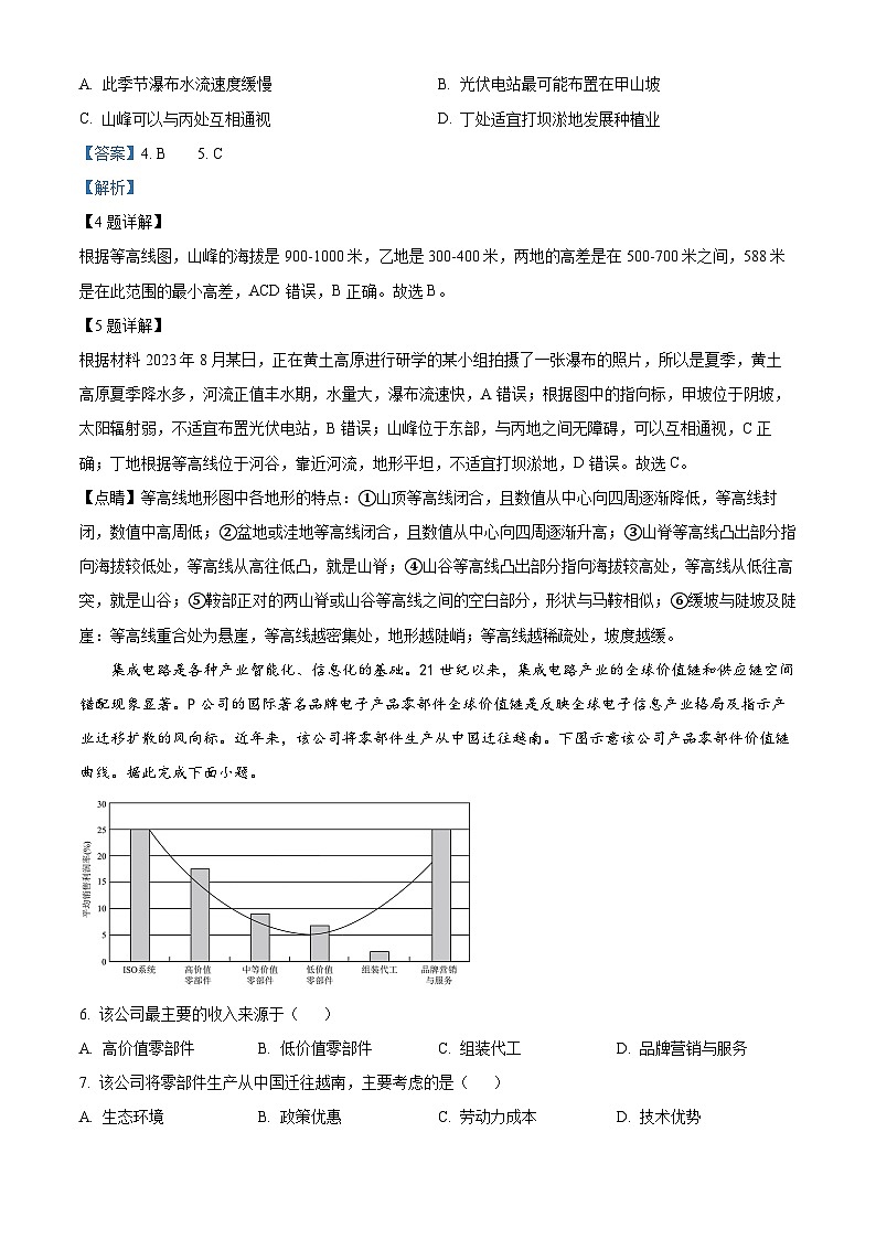 2024届山东省单县第二中学高三下学期二模考试模拟地理试题（原卷版+解析版）03