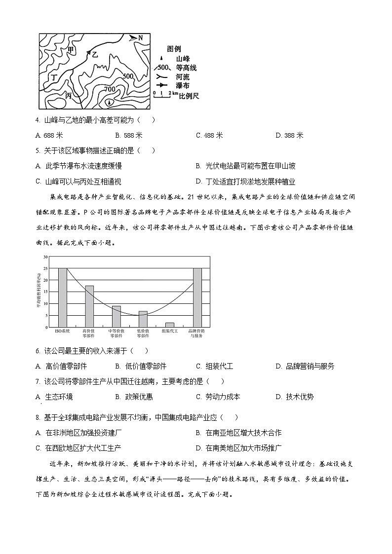 2024届山东省单县第二中学高三下学期二模考试模拟地理试题（原卷版+解析版）02