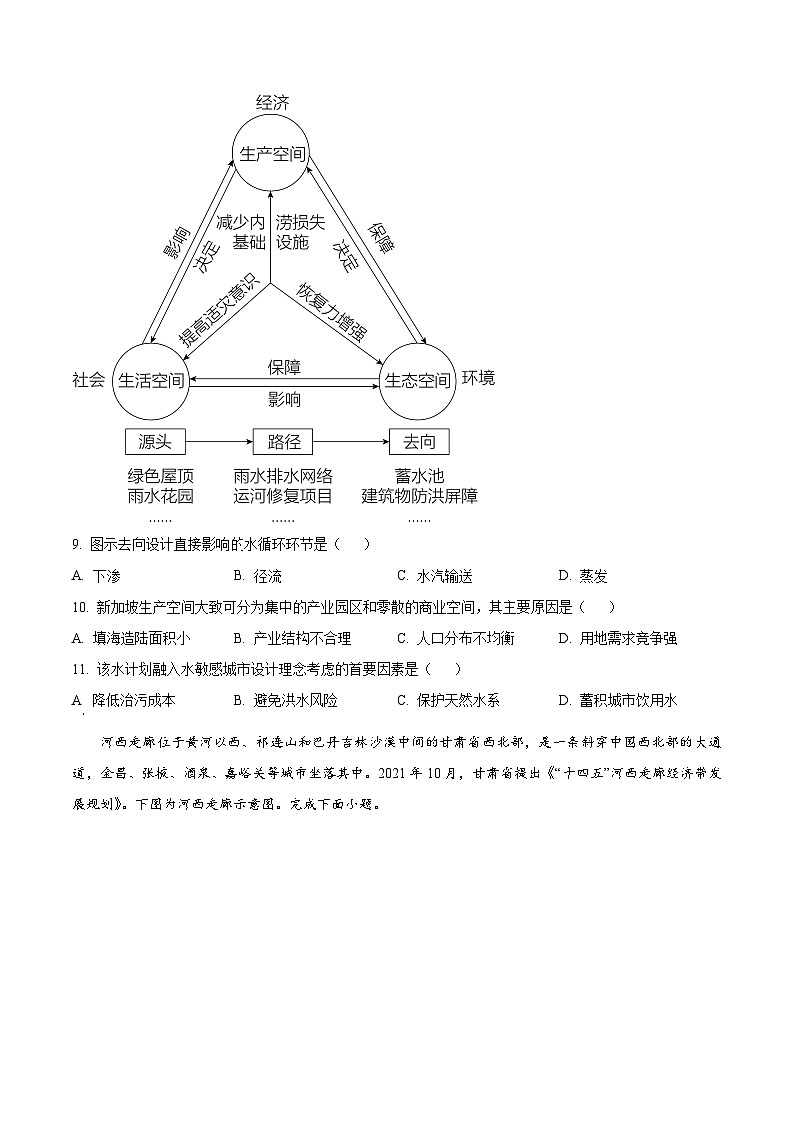 2024届山东省单县第二中学高三下学期二模考试模拟地理试题（原卷版+解析版）03