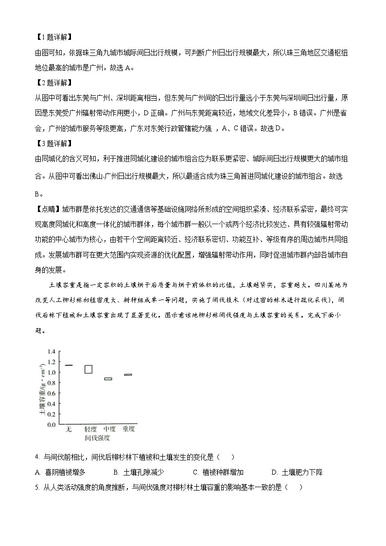 2024届山东省名校考试联盟高三二模地理试题（原卷版+解析版）02