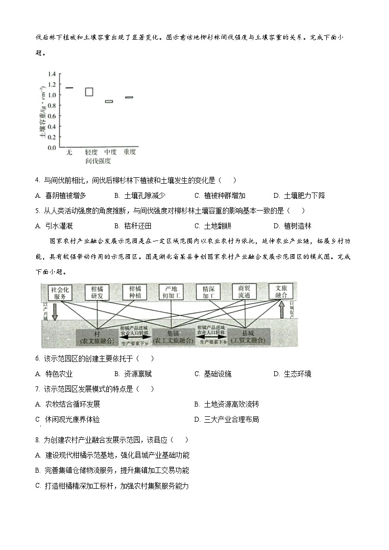 2024届山东省名校考试联盟高三二模地理试题（原卷版+解析版）02