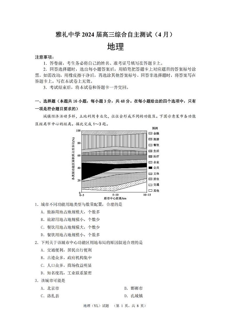 2024届湖南省长沙市雅礼中学高三下学期4月综合测试-地理试题+答案01