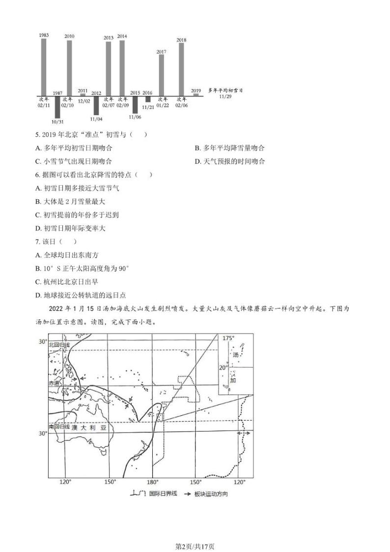 2022 北京陈经纶中学高二上学期期中地理试卷 102