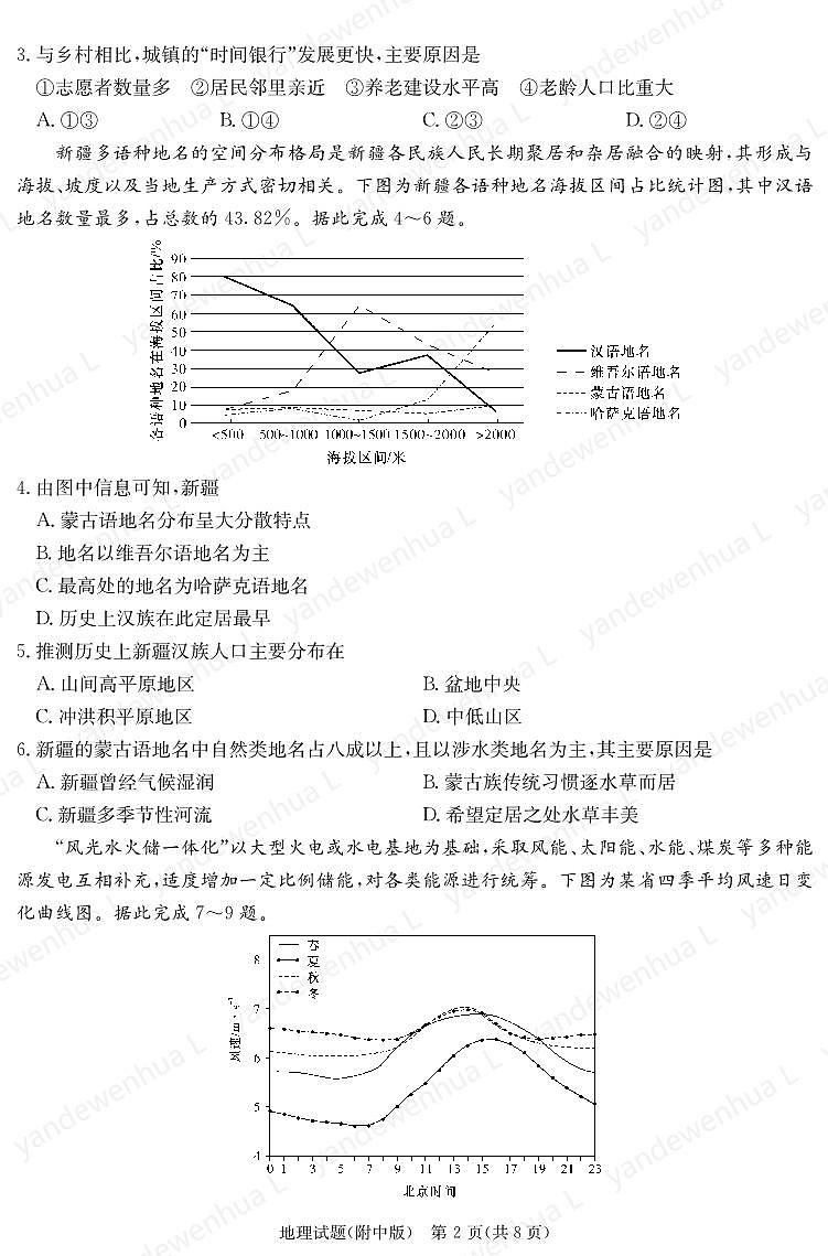 2024届湖南师范大学附属中学高三下学期模拟（二）地理02