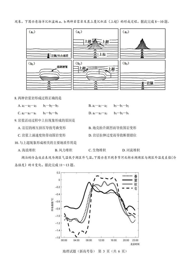 【新高考卷】名校教研联盟2024届高三4月联考 地理试卷含答案第3页