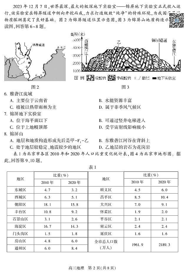 2024北京朝阳高三一模地理(2)试卷02