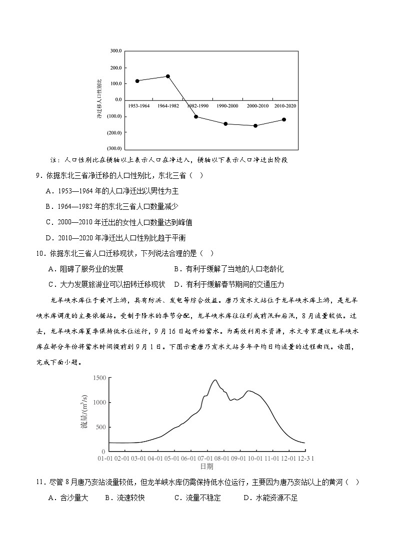 2024重庆市乌江新高考协作体高三下学期模拟监测（一）地理含解析03