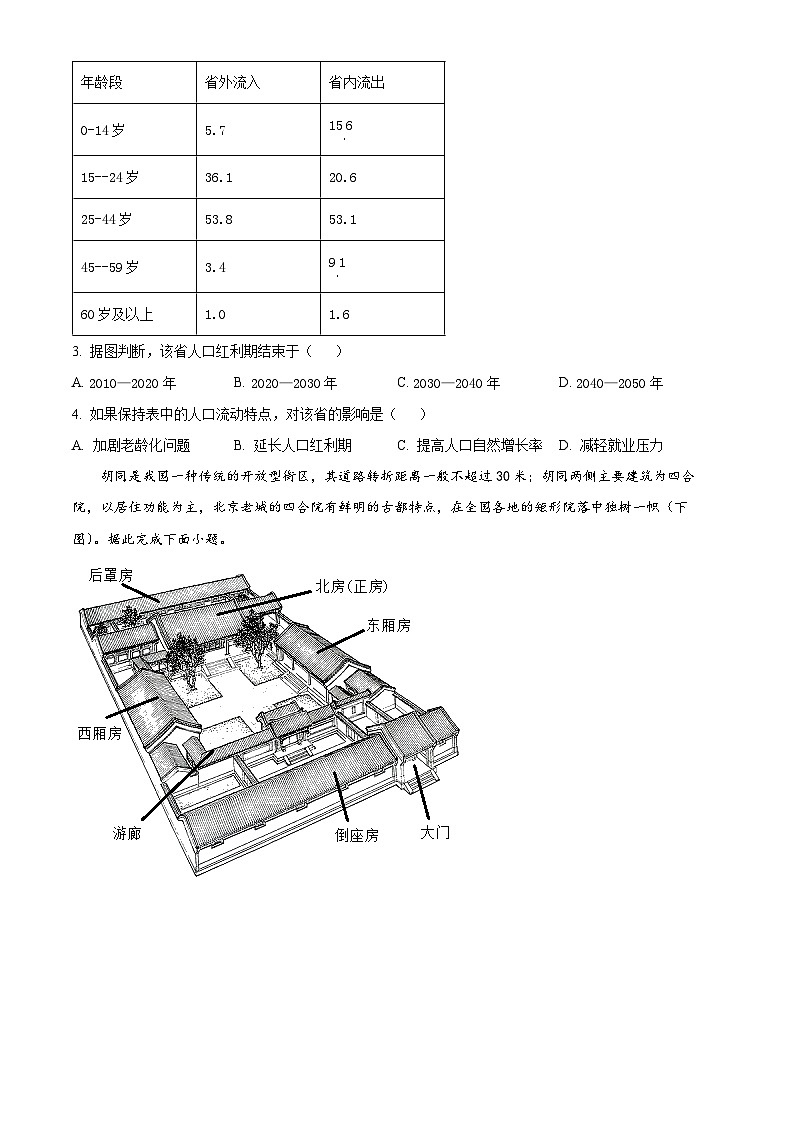 湖北省省直辖县级行政单位仙桃市田家炳实验高级中学2023-2024学年高一下学期4月期中地理试题（原卷版+解析版）02