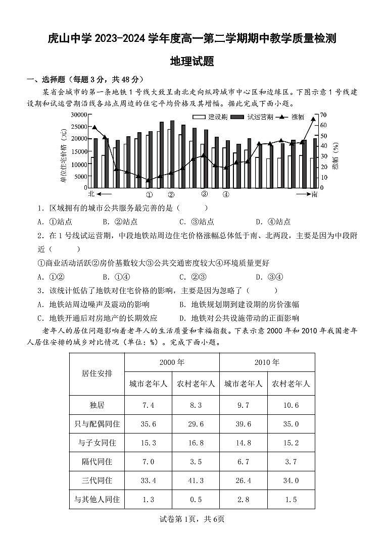 广东省梅州市大埔县虎山中学2023-2024学年高一下学期4月期中地理试题01