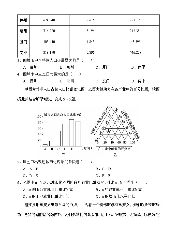 海南省文昌中学2023-2024学年高一下学期期中段考地理试题02