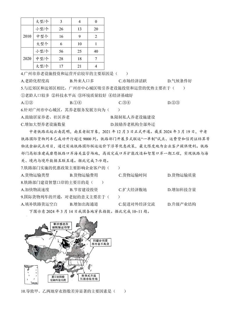 江西省部分重点中学2023-2024学年高三下学期4月联考地理试题(无答案)第2页