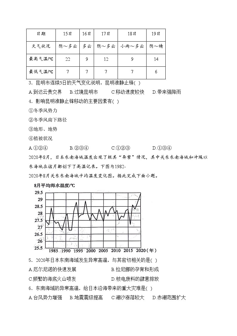 河北省沧州市泊头市八县联考2024届高三下学期一模地理试卷(含答案)02