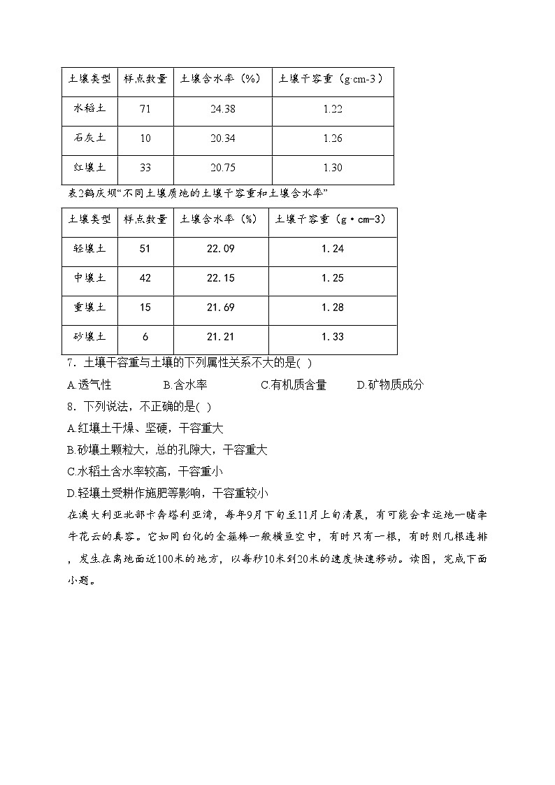 湖南省邵阳市2024届高考二模地理试卷03