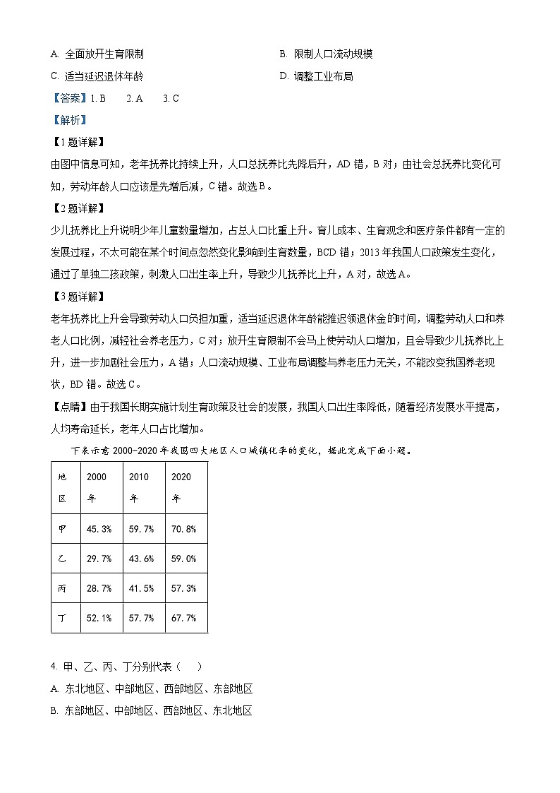 河南省天一大联考2023-2024学年高一下学期期中地理试题（解析版）第2页