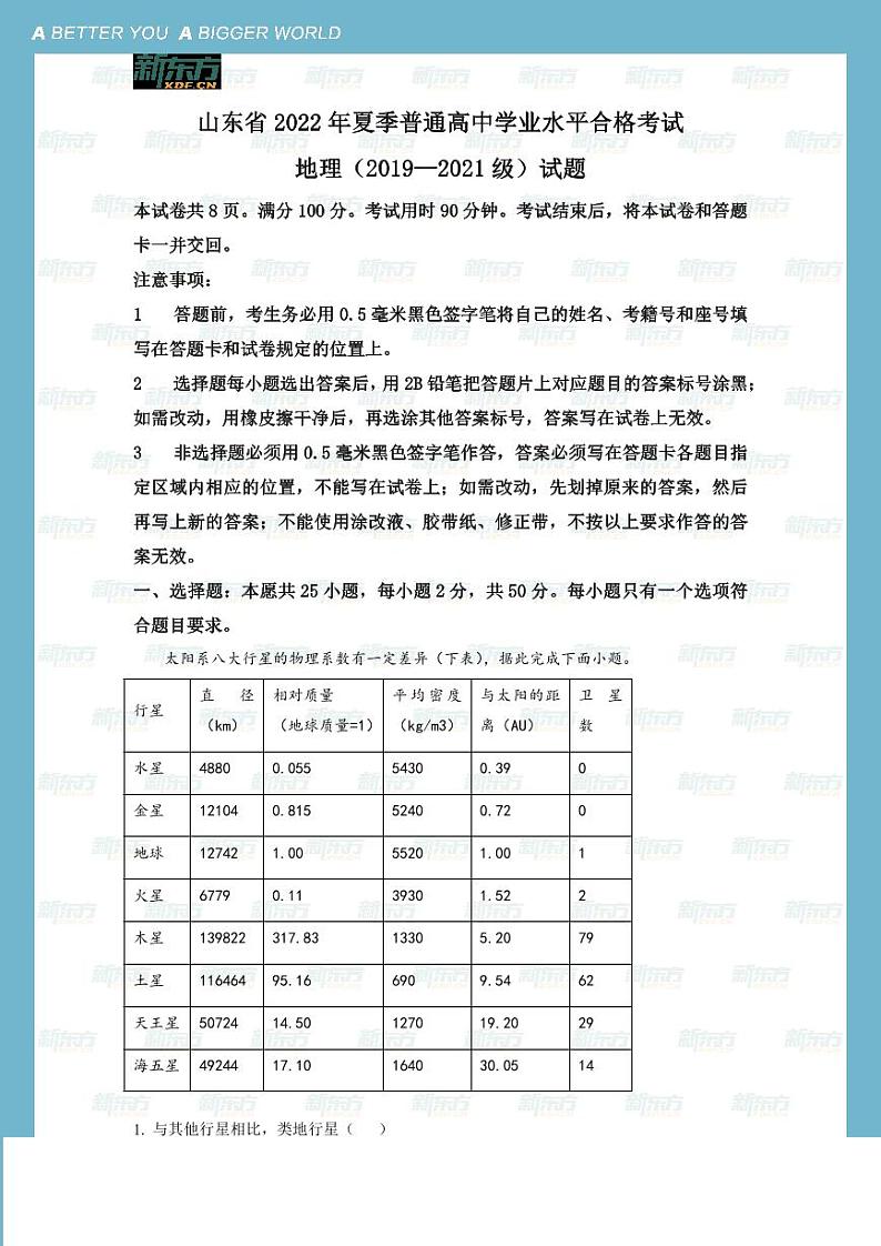2022年山东省夏季普通高中学业水平合格考试地理试题&参考答案第1页