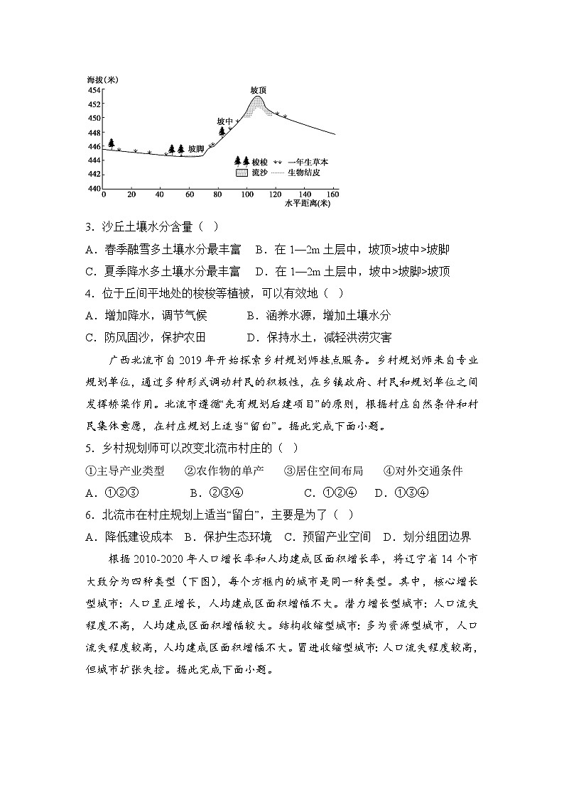 湖南省衡阳市衡阳县第一中学2023-2024学年高二下学期期中地理试题02