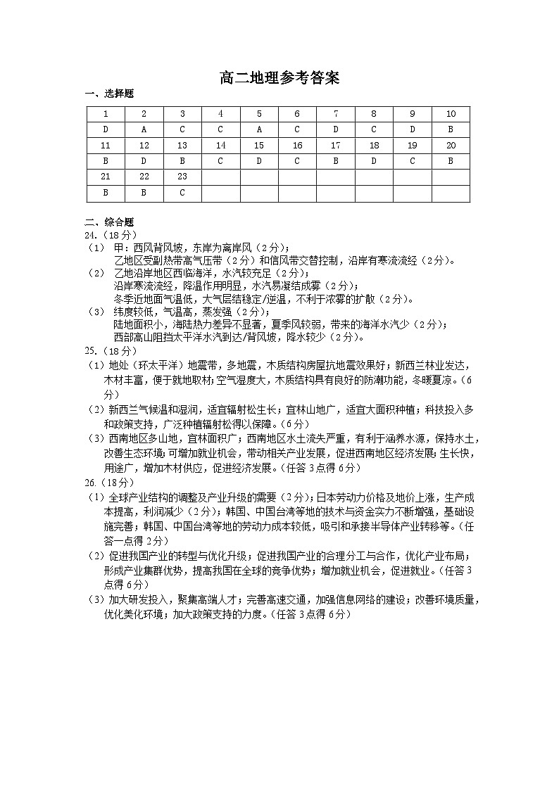 江苏省宿迁市泗洪县2023-2024学年高二下学期4月期中地理试题01